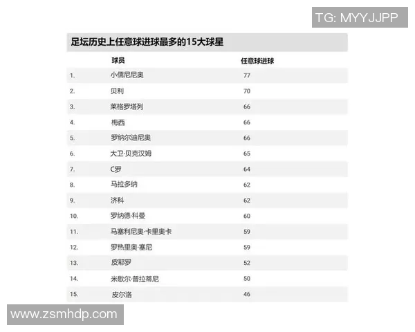 2025年足球球星单打实力排名揭秘 力压群雄的顶级球员盘点 2025年足球球星单打实力排名揭秘 力压群雄的顶级球员盘点