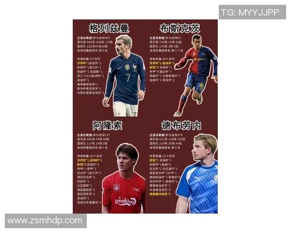 史上十大足球球星排名揭晓 谁是最伟大的足球传奇人物